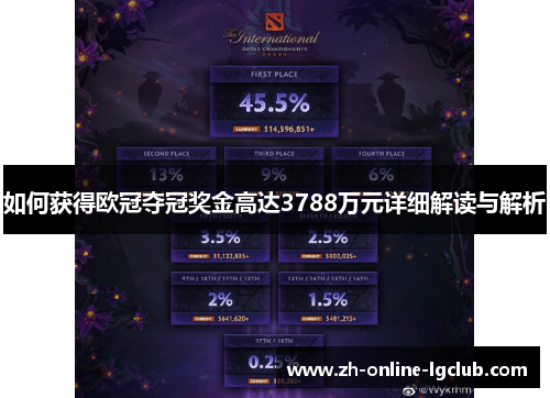 如何获得欧冠夺冠奖金高达3788万元详细解读与解析
