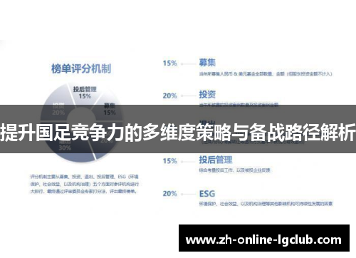 提升国足竞争力的多维度策略与备战路径解析