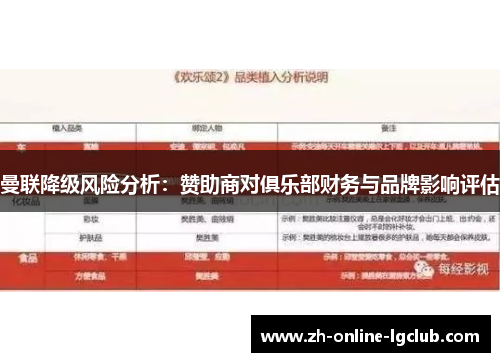 曼联降级风险分析：赞助商对俱乐部财务与品牌影响评估