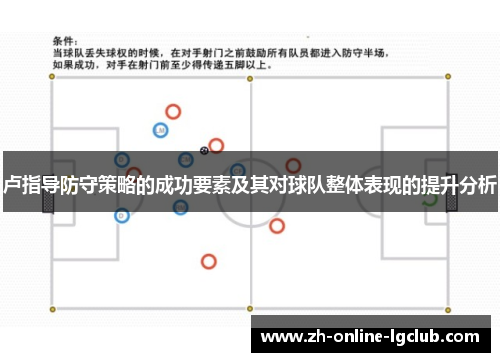 卢指导防守策略的成功要素及其对球队整体表现的提升分析