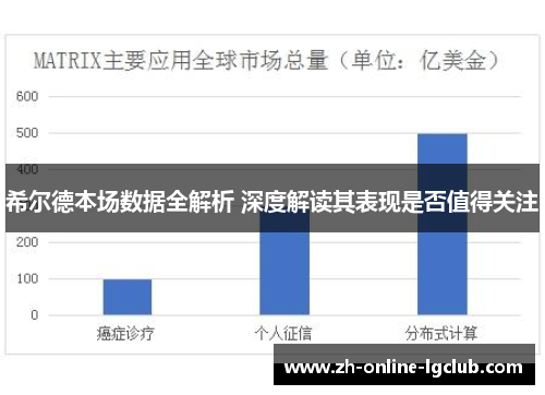 希尔德本场数据全解析 深度解读其表现是否值得关注