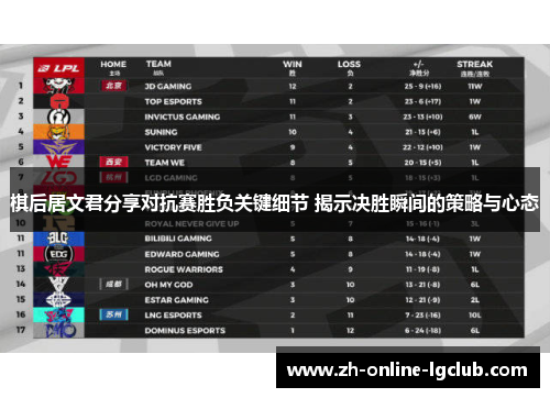 棋后居文君分享对抗赛胜负关键细节 揭示决胜瞬间的策略与心态