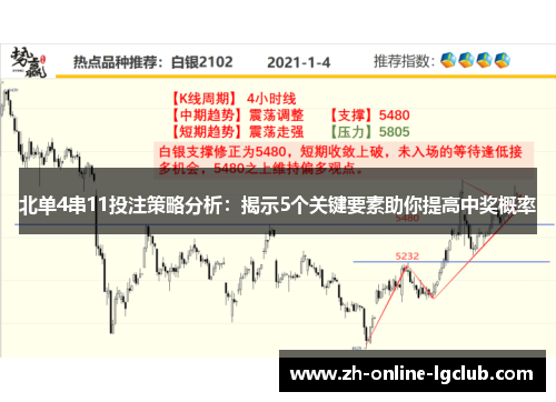 北单4串11投注策略分析：揭示5个关键要素助你提高中奖概率