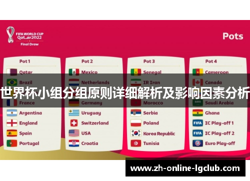 世界杯小组分组原则详细解析及影响因素分析