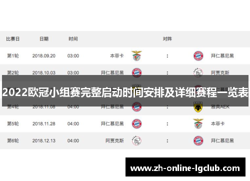2022欧冠小组赛完整启动时间安排及详细赛程一览表