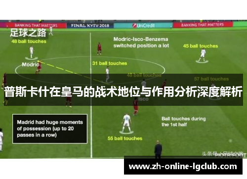 普斯卡什在皇马的战术地位与作用分析深度解析