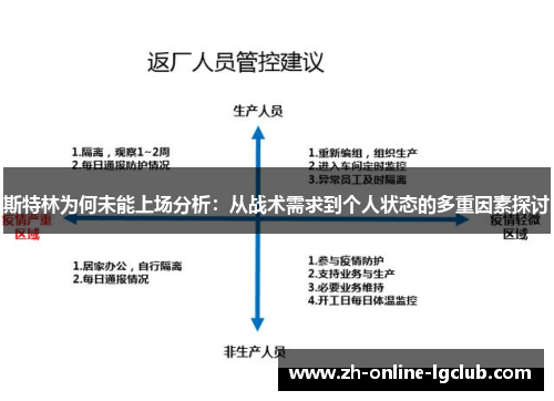 斯特林为何未能上场分析：从战术需求到个人状态的多重因素探讨