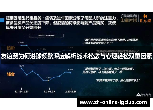 友谊赛为何进球频繁深度解析战术松散与心理轻松双重因素