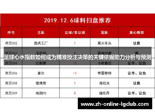 足球心水指数如何成为精准投注决策的关键依据助力分析与预测