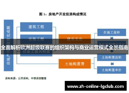 全面解析欧洲超级联赛的组织架构与商业运营模式全景指南