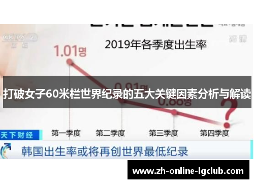 打破女子60米栏世界纪录的五大关键因素分析与解读