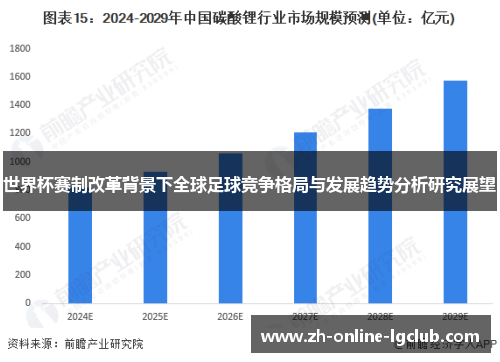 世界杯赛制改革背景下全球足球竞争格局与发展趋势分析研究展望
